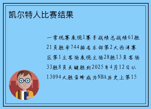 凯尔特人比赛结果